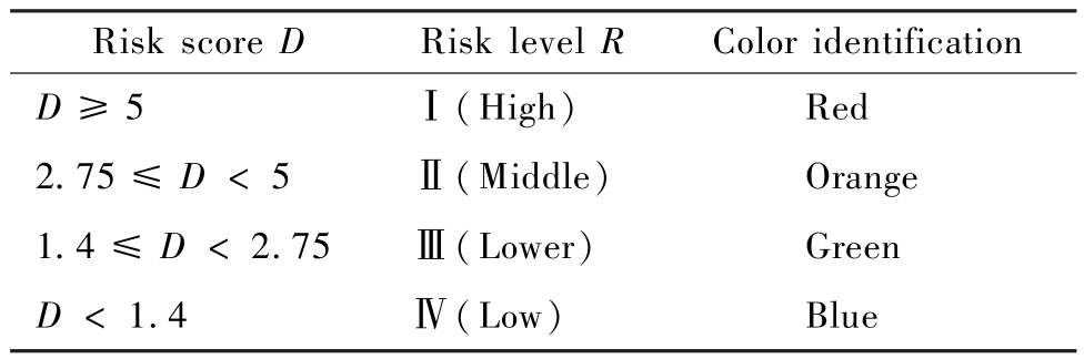 pagenumber_ebook=130,pagenumber_book=126