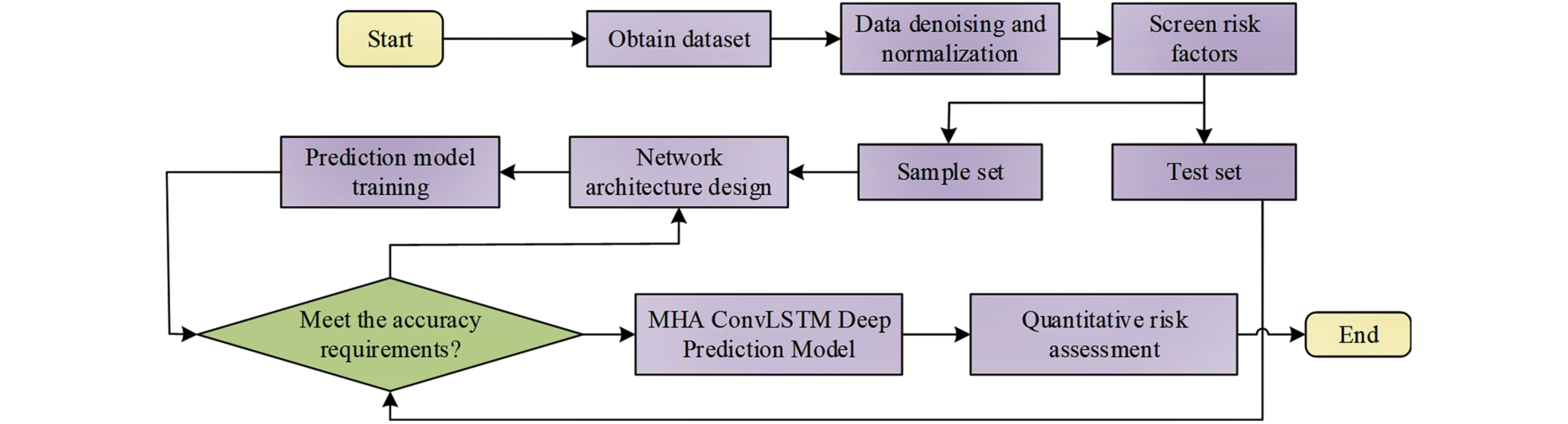 pagenumber_ebook=126,pagenumber_book=122