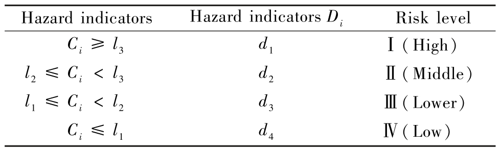 pagenumber_ebook=126,pagenumber_book=122