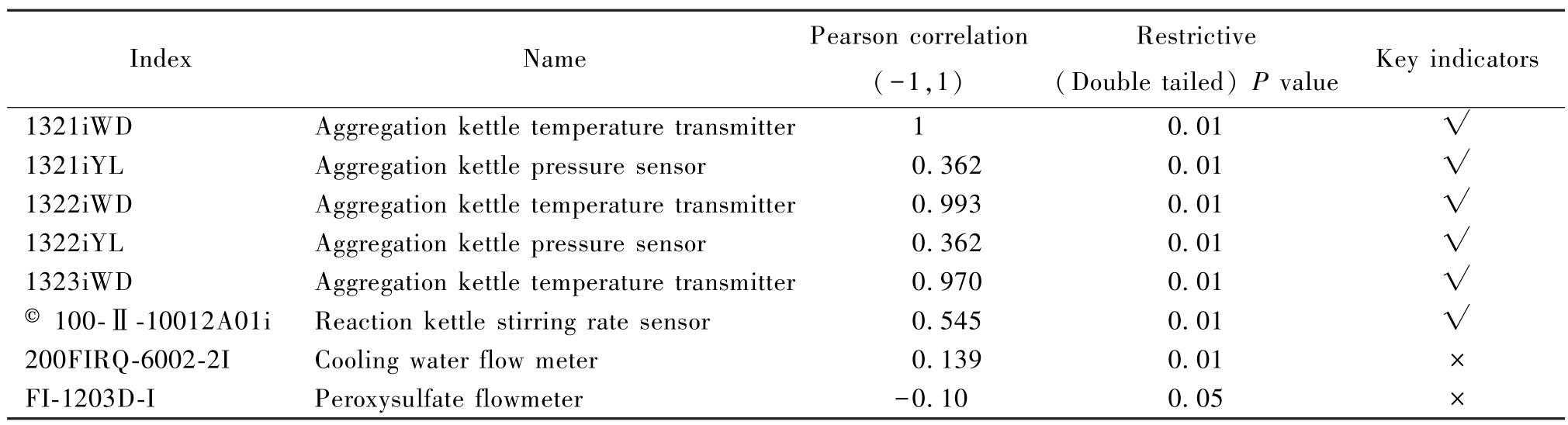 pagenumber_ebook=127,pagenumber_book=123