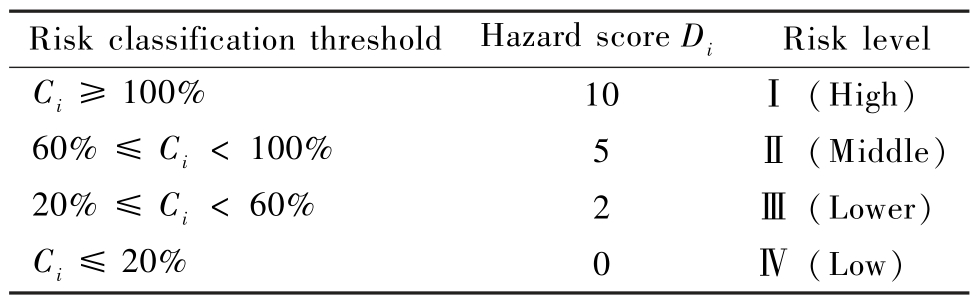 pagenumber_ebook=129,pagenumber_book=125