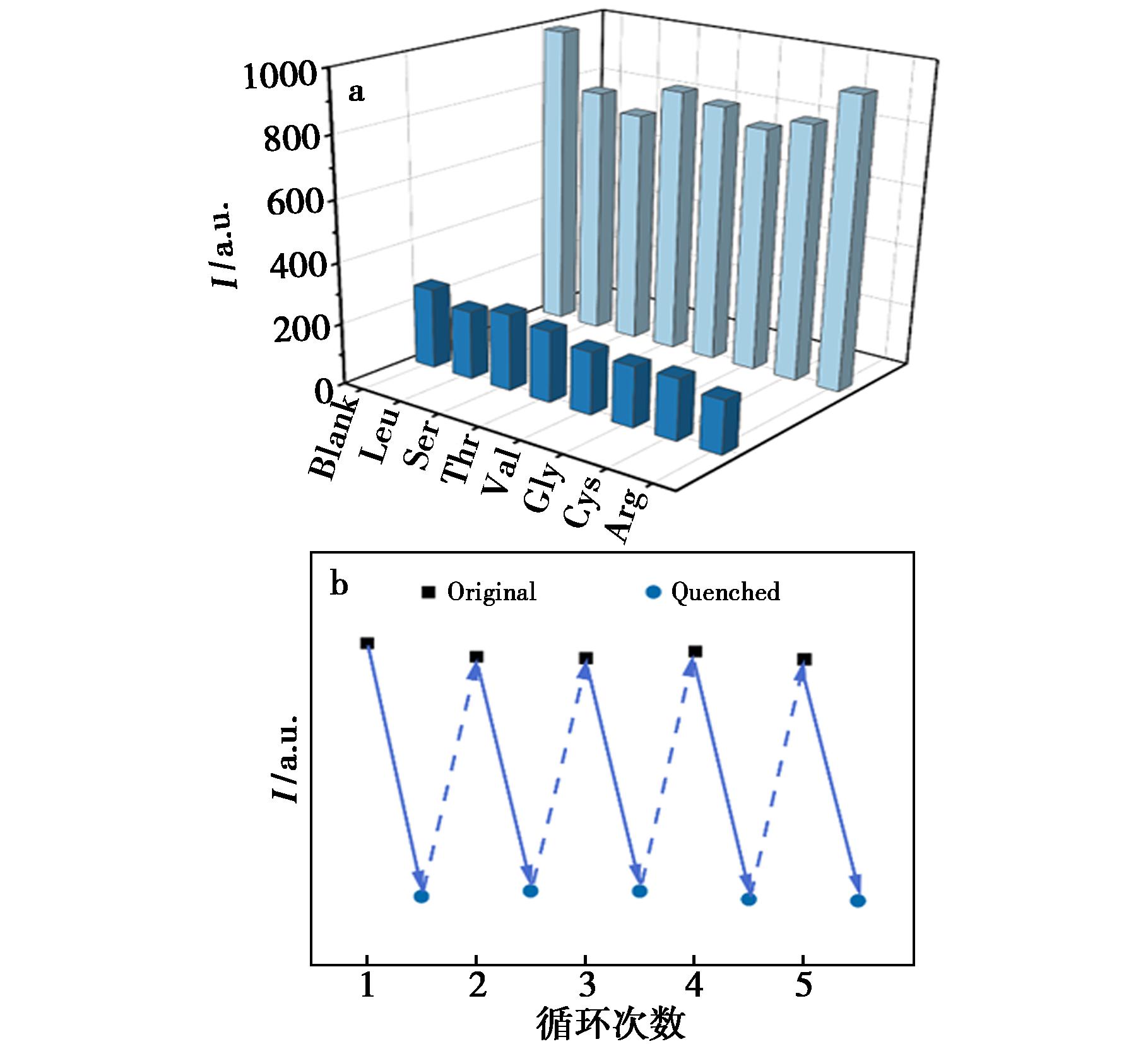 width=333,height=303,dpi=110