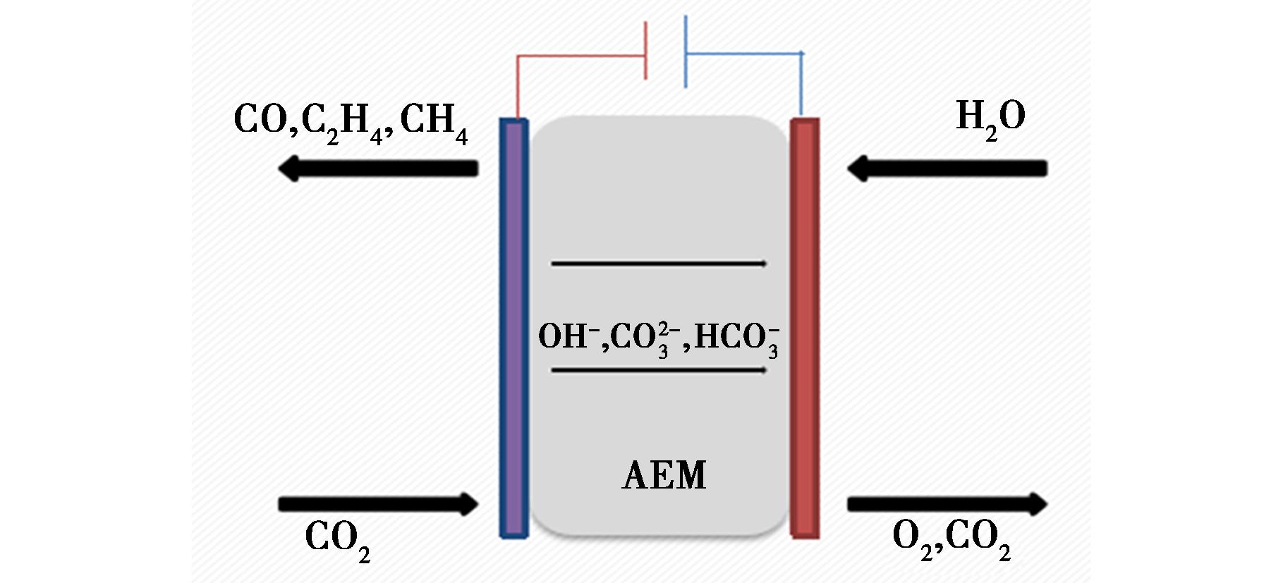 width=333,height=151,dpi=110