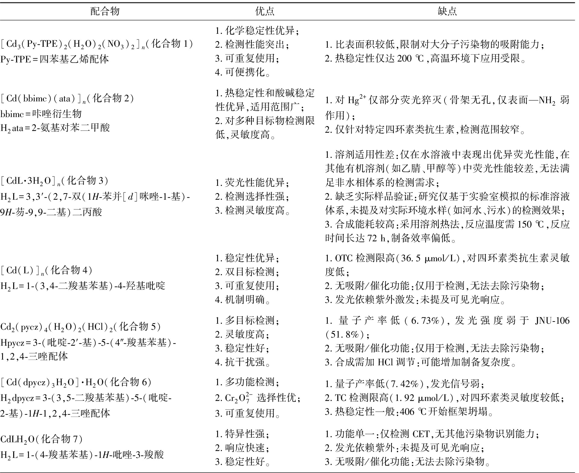 width=704,height=574,dpi=110