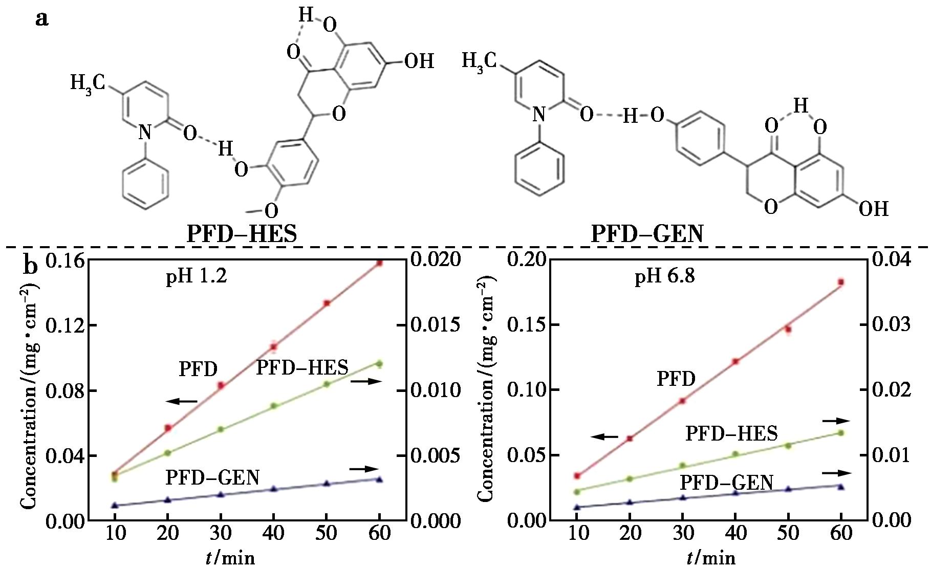 width=333,height=203,dpi=110