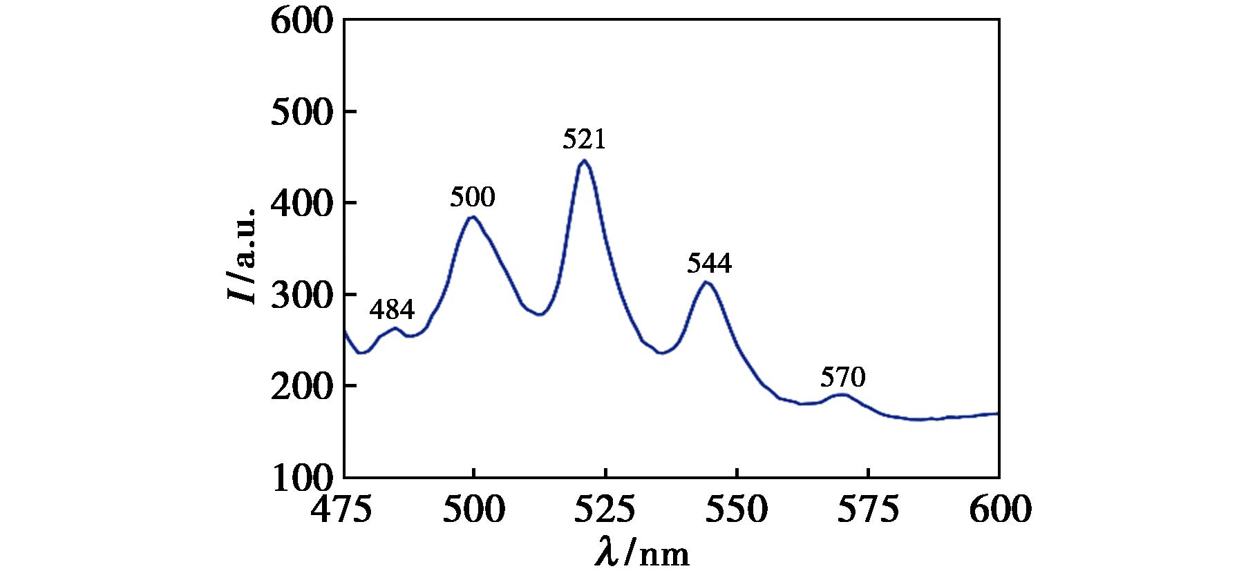 width=333,height=151,dpi=110