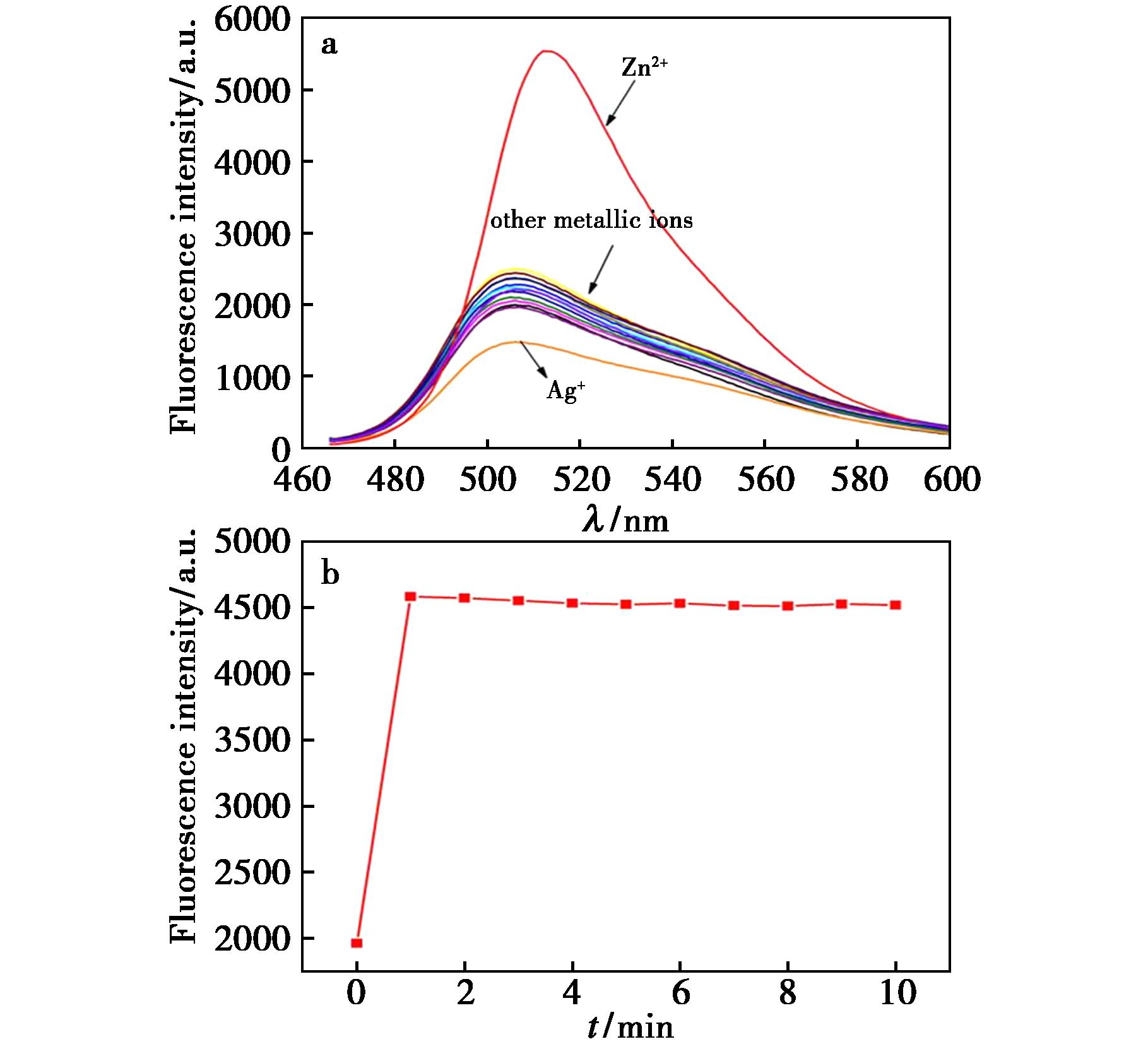 width=333,height=303,dpi=110