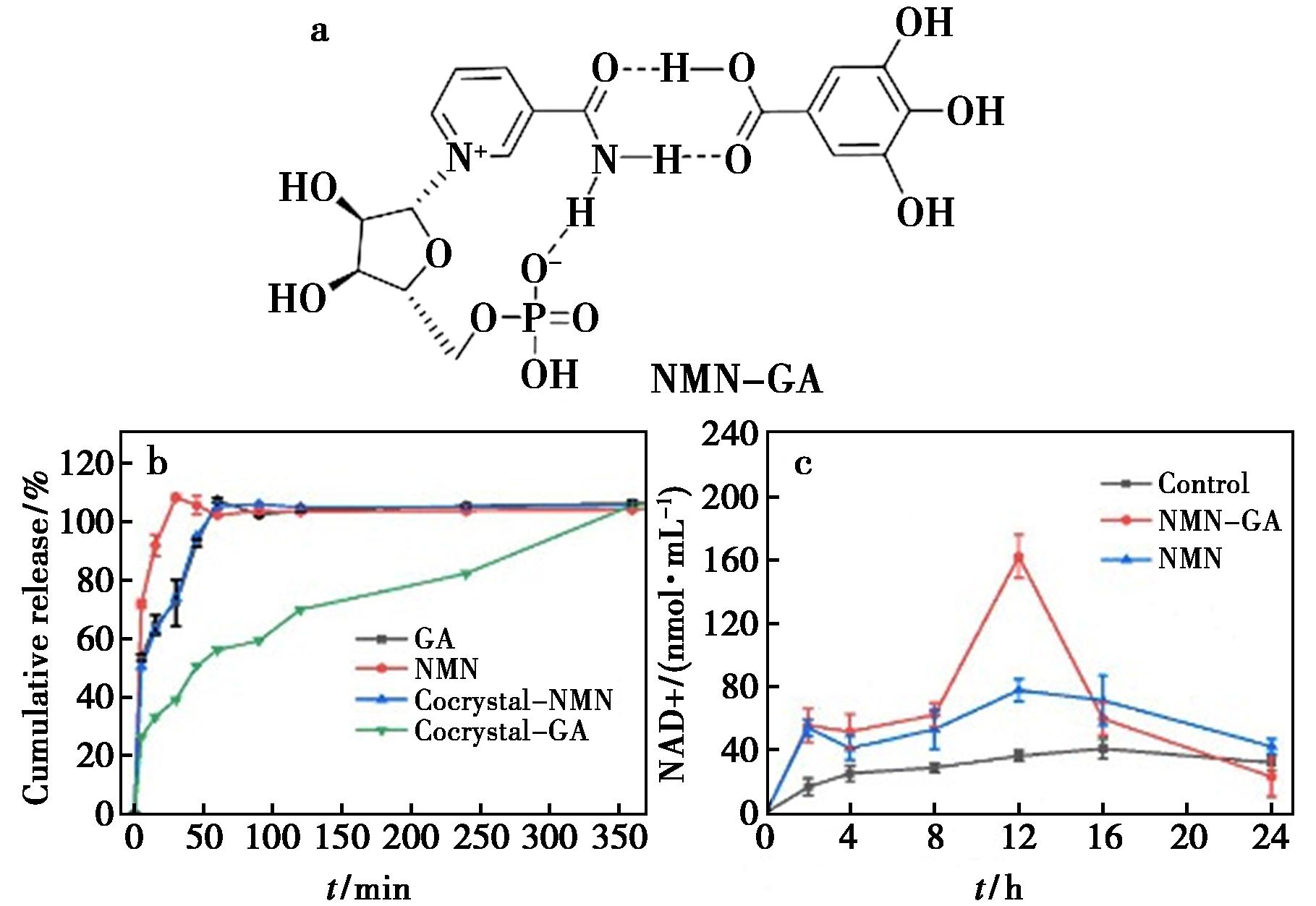 width=333,height=229,dpi=110