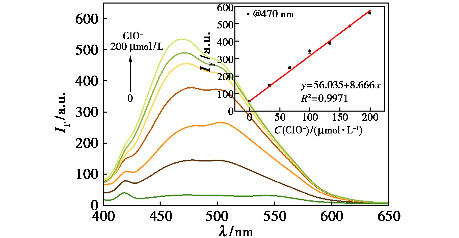 width=333,height=173,dpi=110