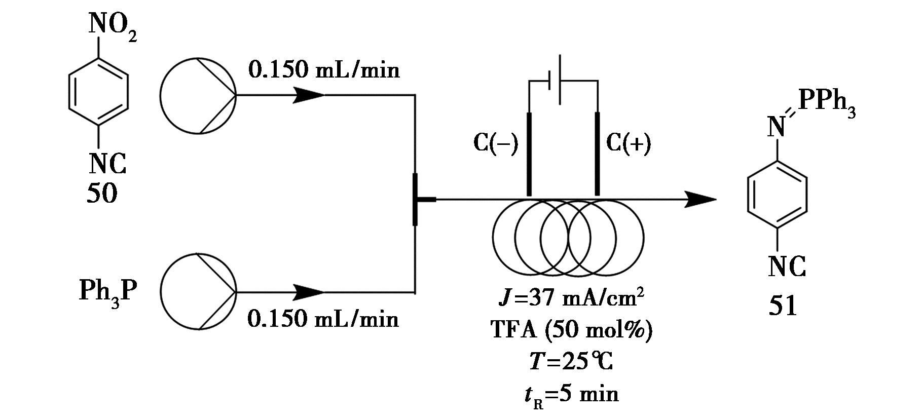 width=333,height=151,dpi=110