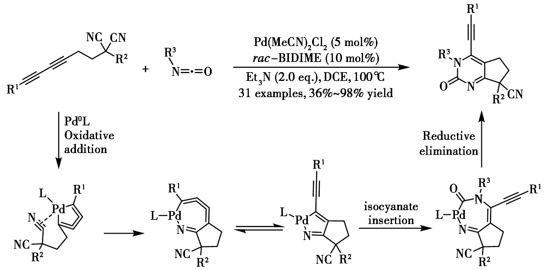 width=333,height=164,dpi=110