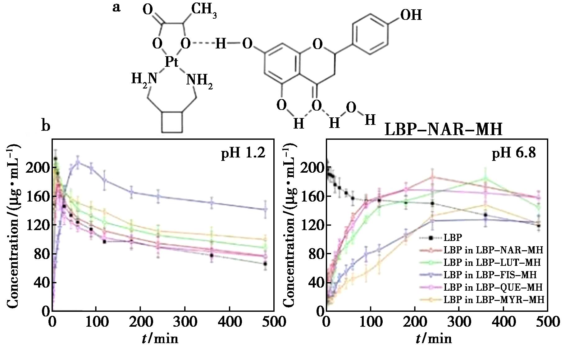 width=333,height=203,dpi=110