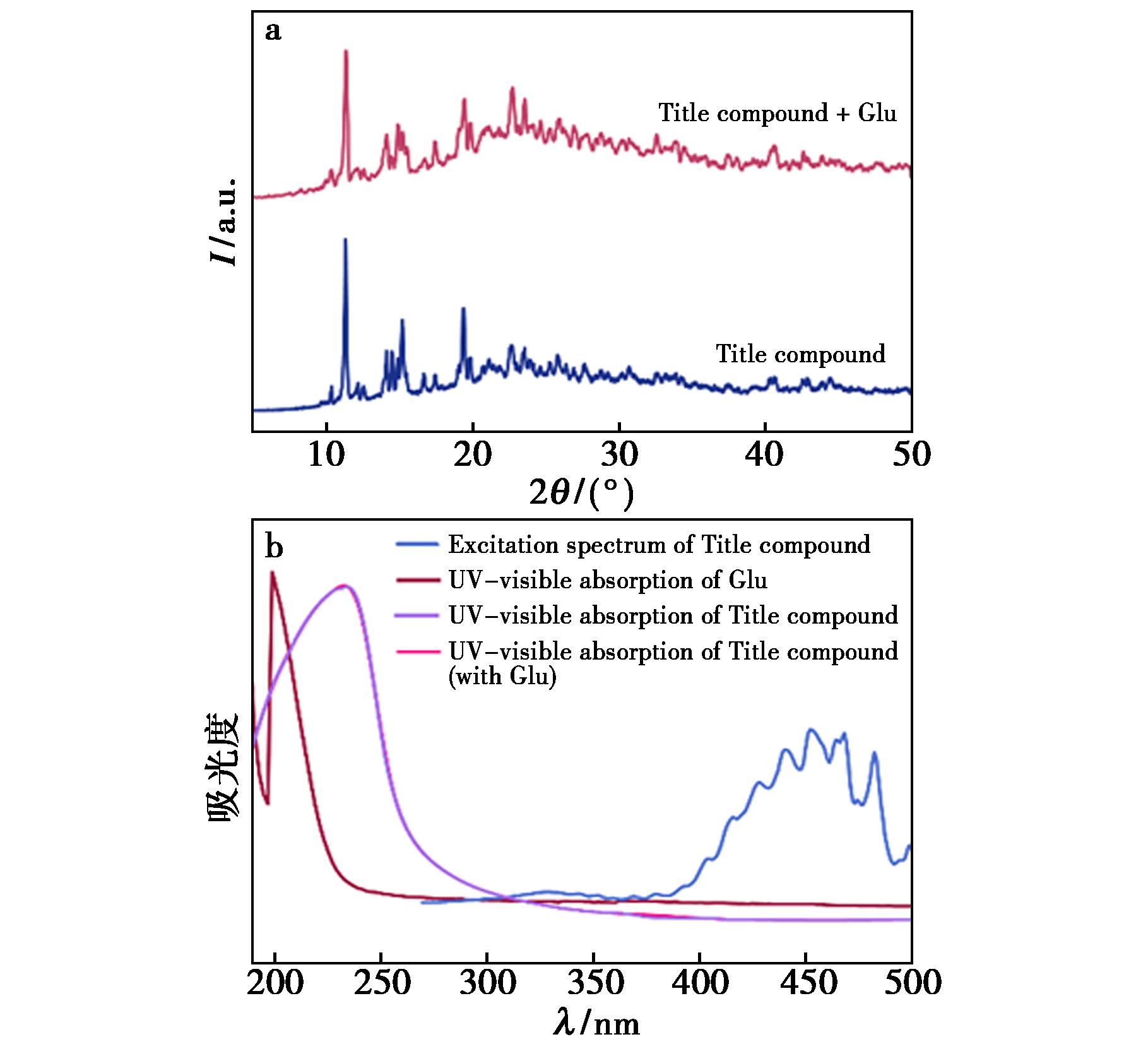 width=333,height=303,dpi=110