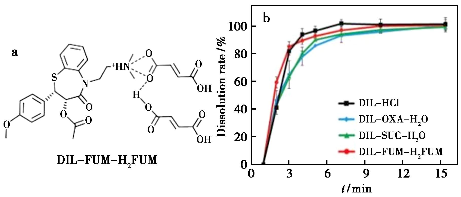 width=333,height=143,dpi=110