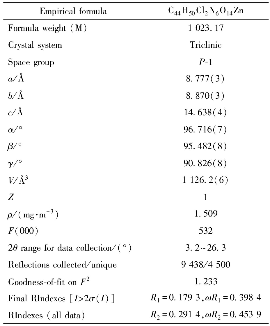 width=340,height=410,dpi=110