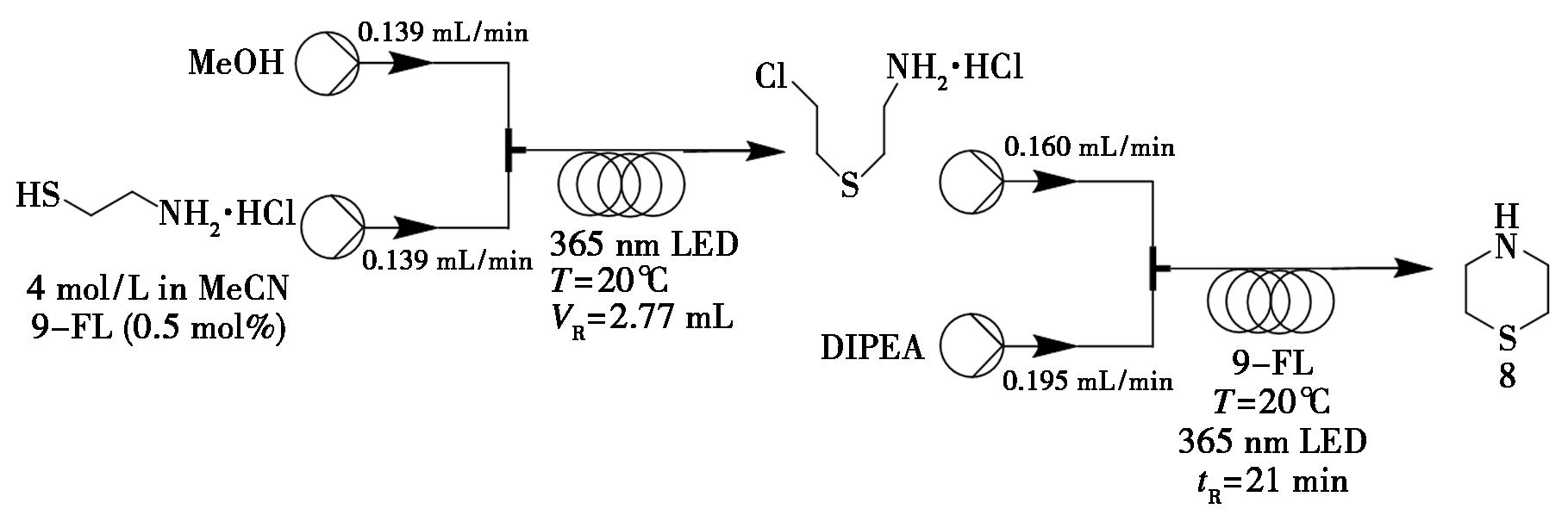width=333,height=108,dpi=110