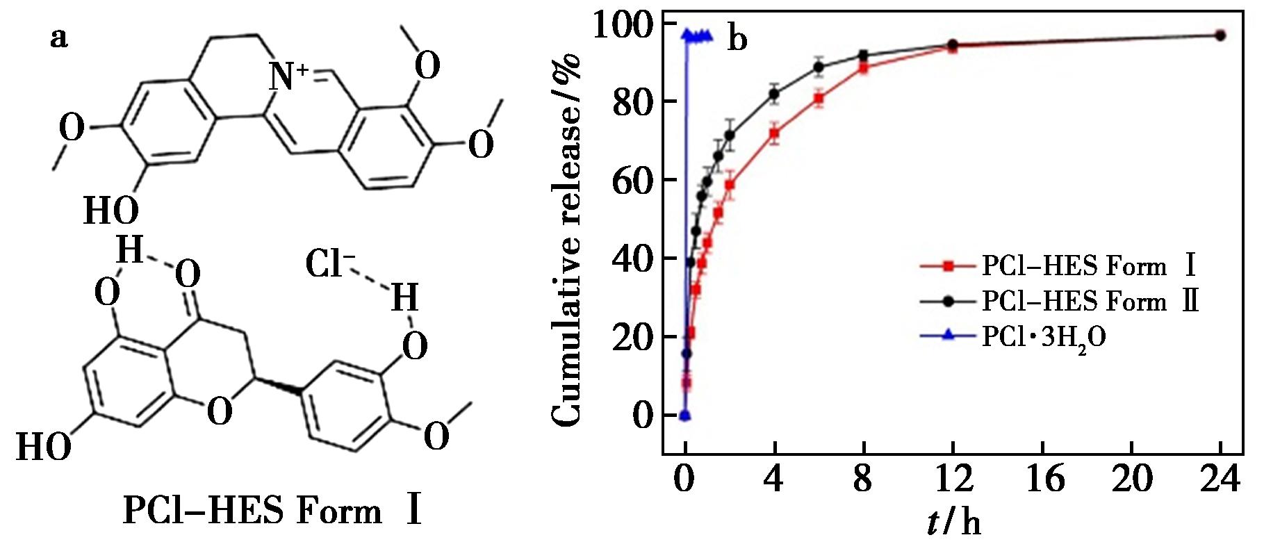 width=333,height=143,dpi=110
