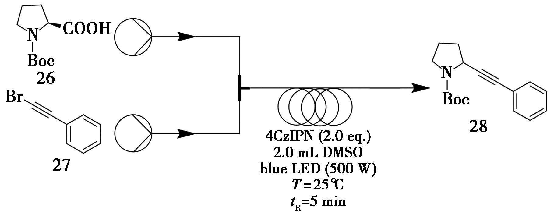 width=333,height=129,dpi=110