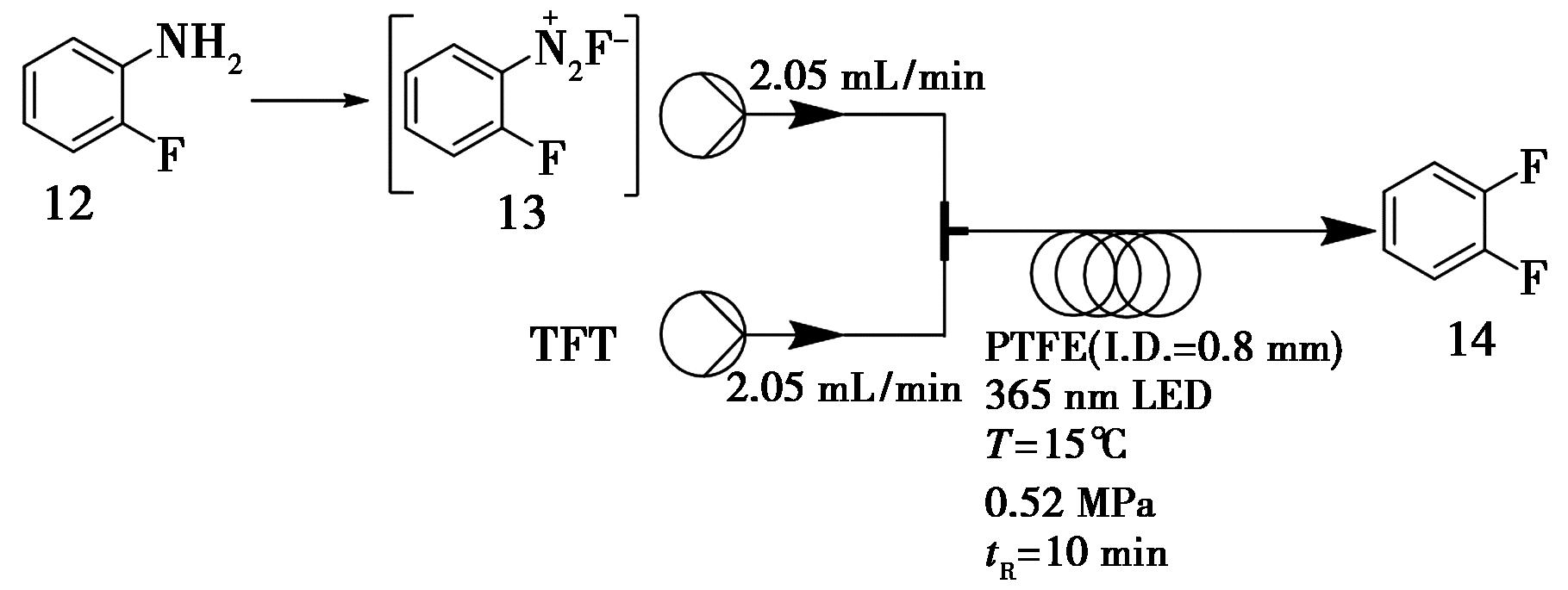 width=333,height=125,dpi=110
