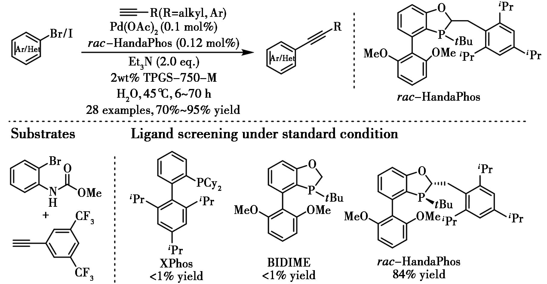 width=333,height=173,dpi=110
