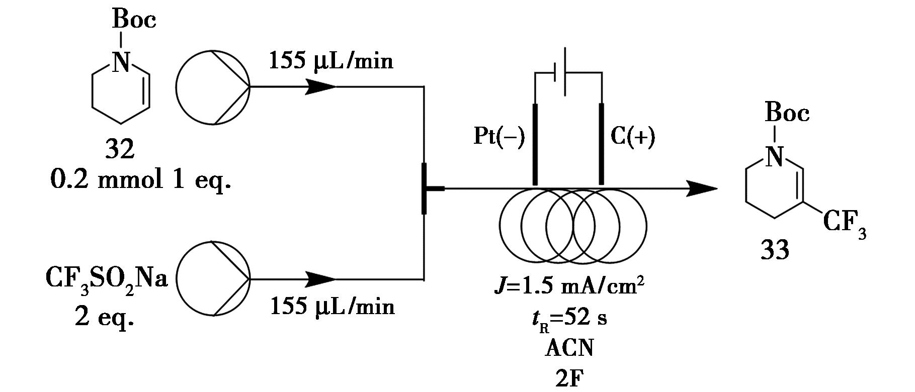 width=333,height=143,dpi=110