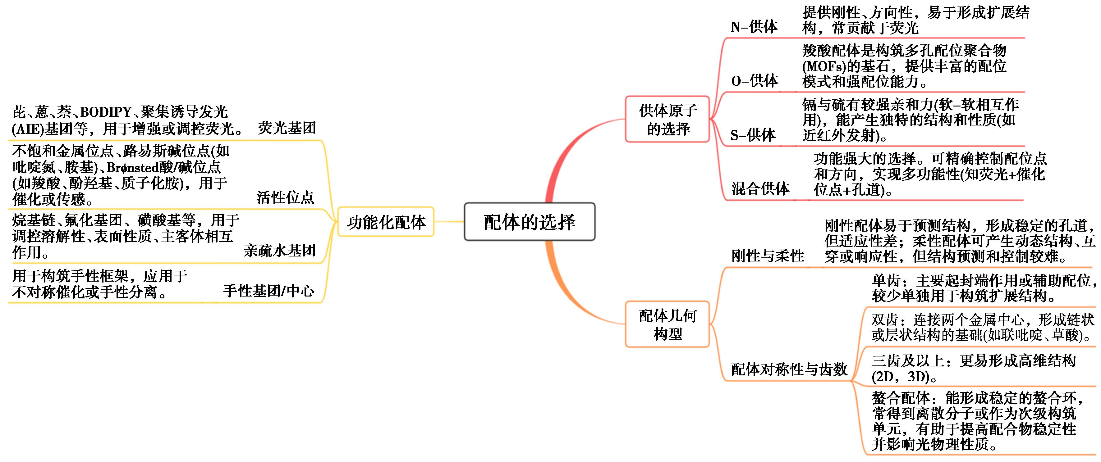 width=649,height=272,dpi=110