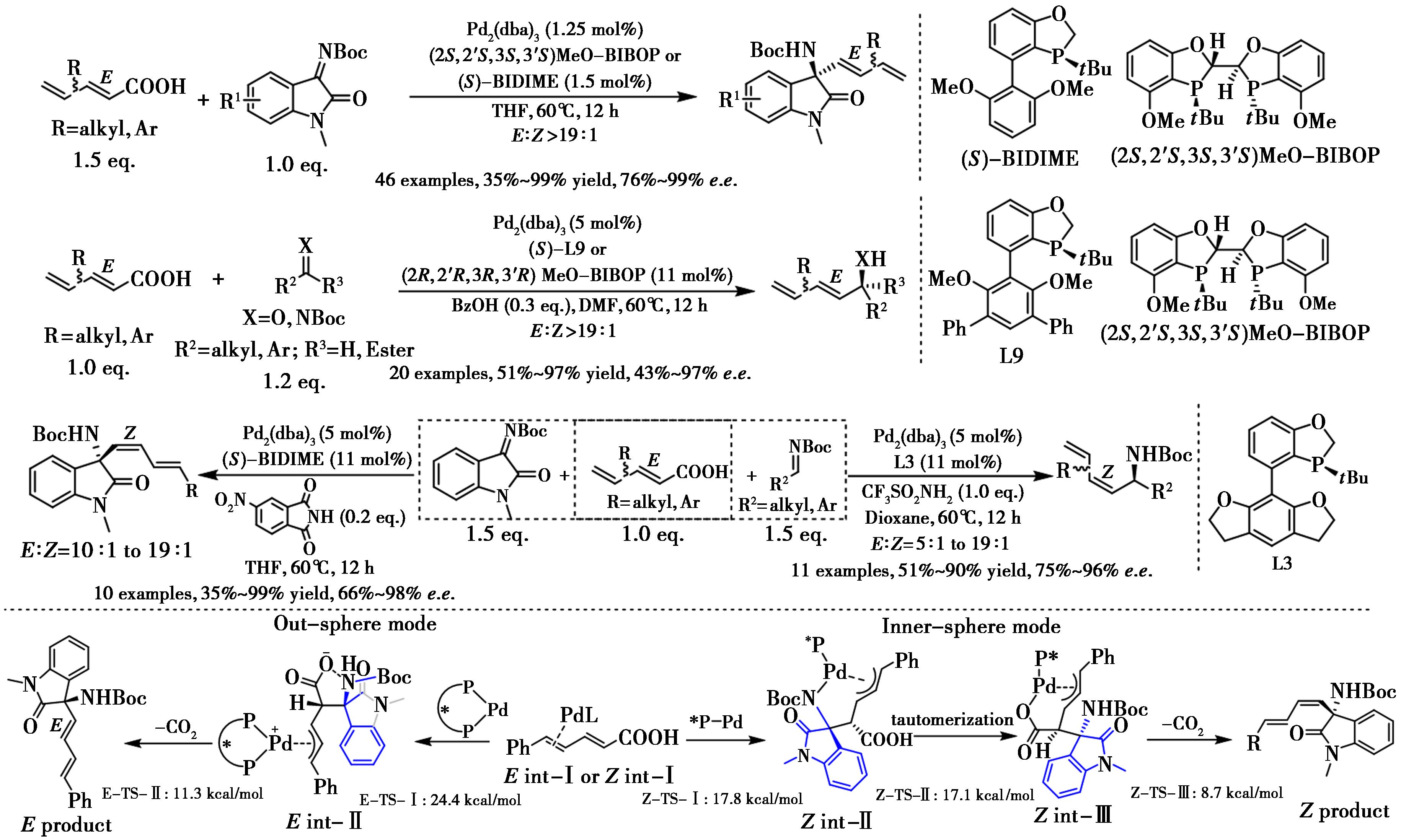 width=671,height=402,dpi=110