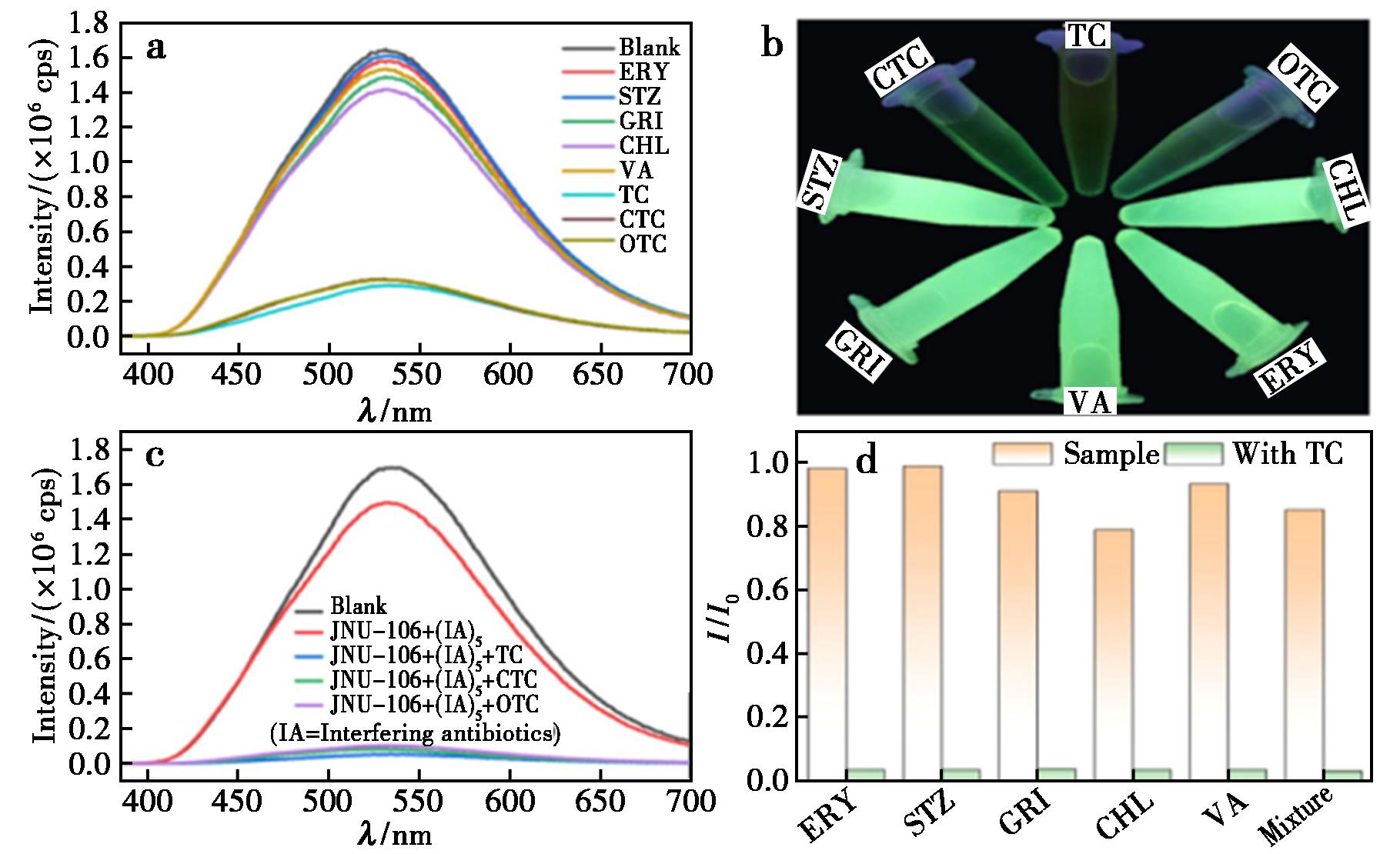 width=333,height=203,dpi=110