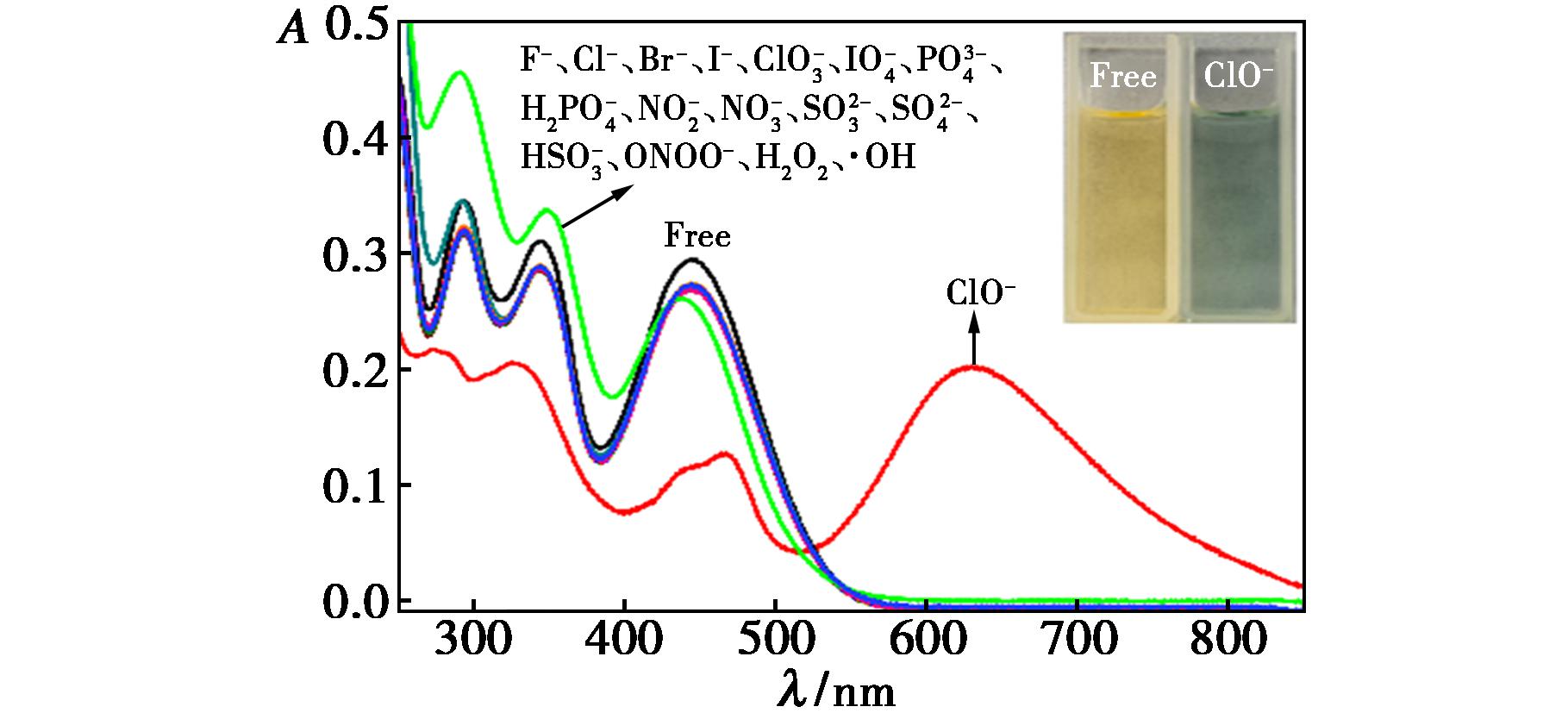 width=333,height=151,dpi=110