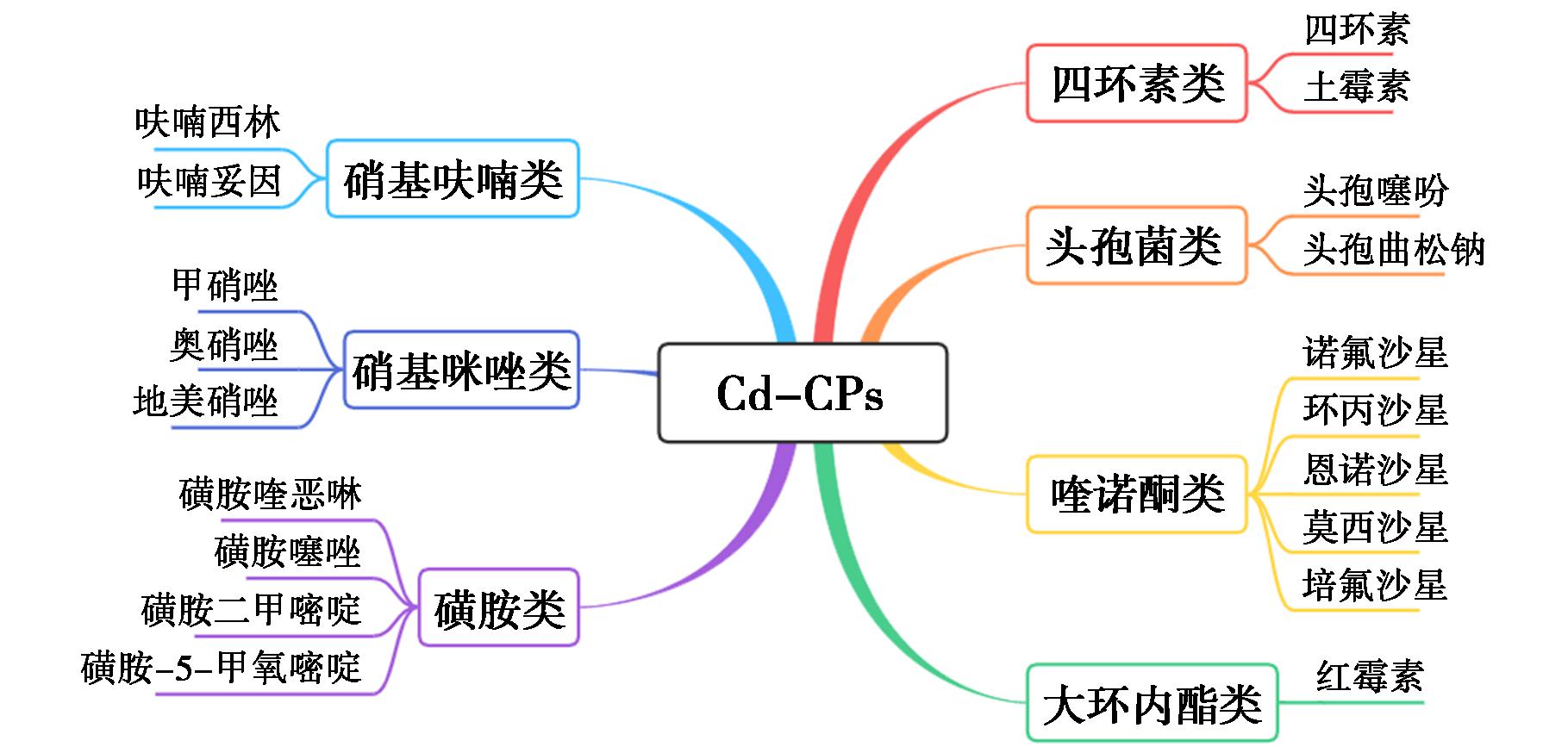 width=333,height=160,dpi=110