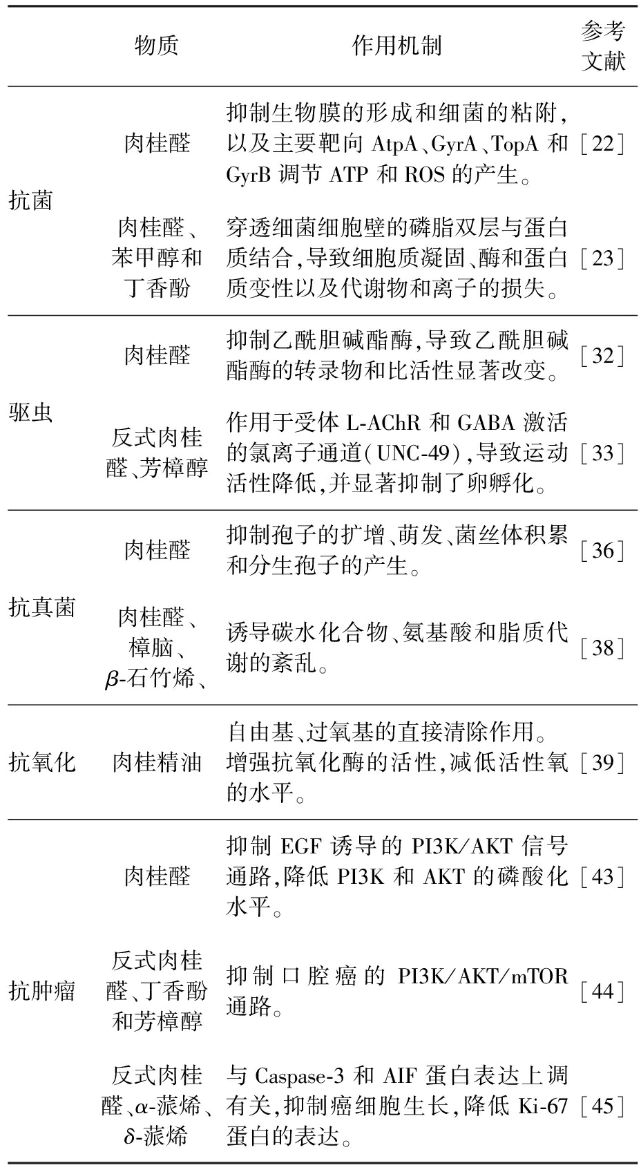 width=340,height=621,dpi=110