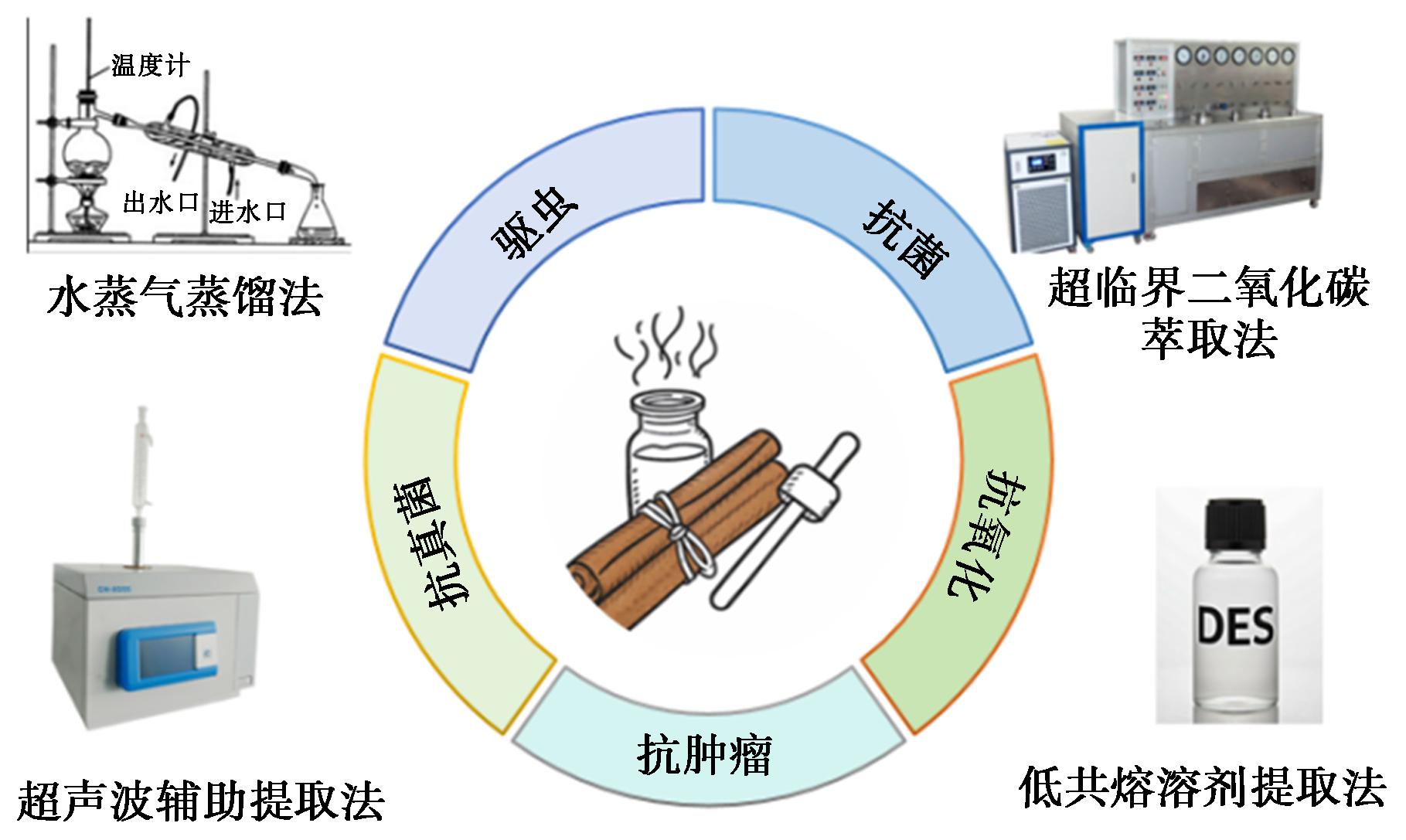 width=333,height=199,dpi=110
