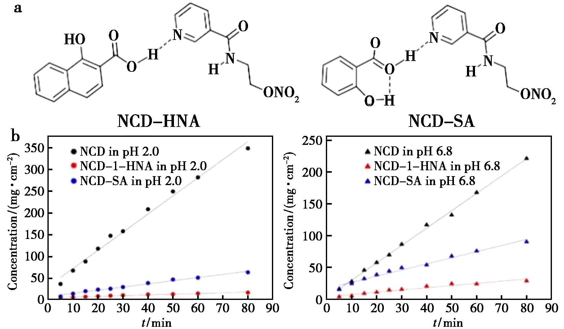 width=333,height=194,dpi=110