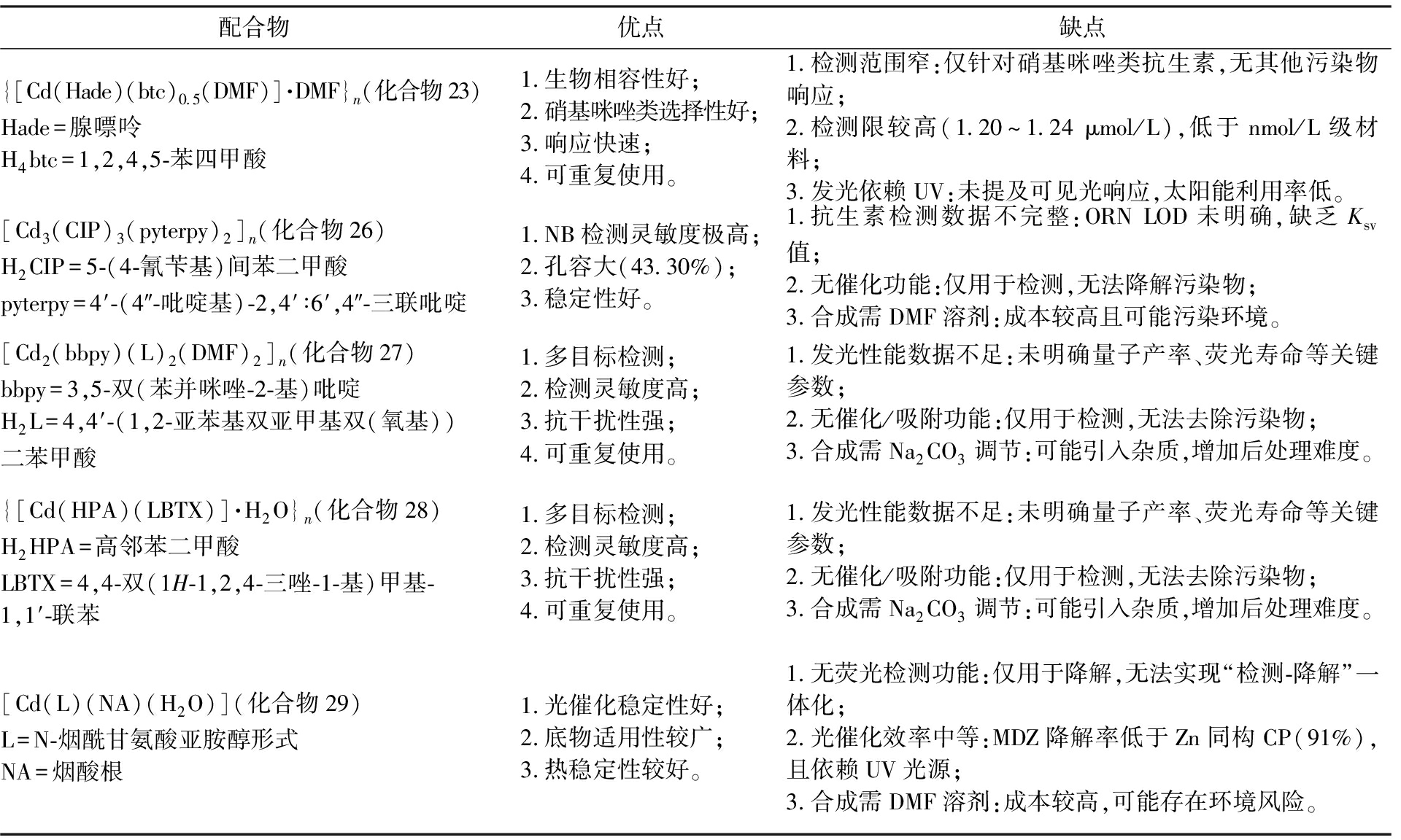 width=704,height=422,dpi=110