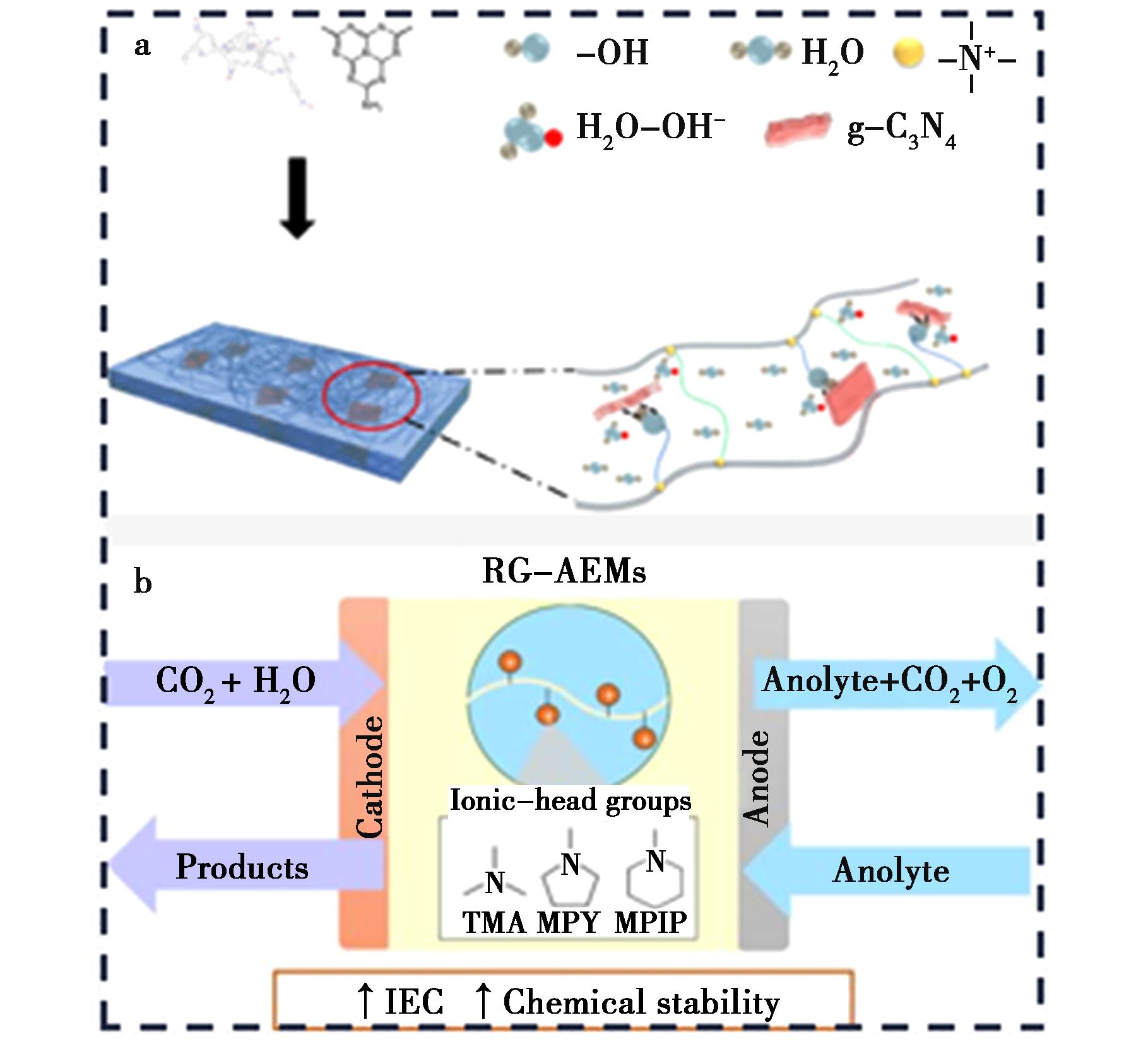 width=333,height=303,dpi=110