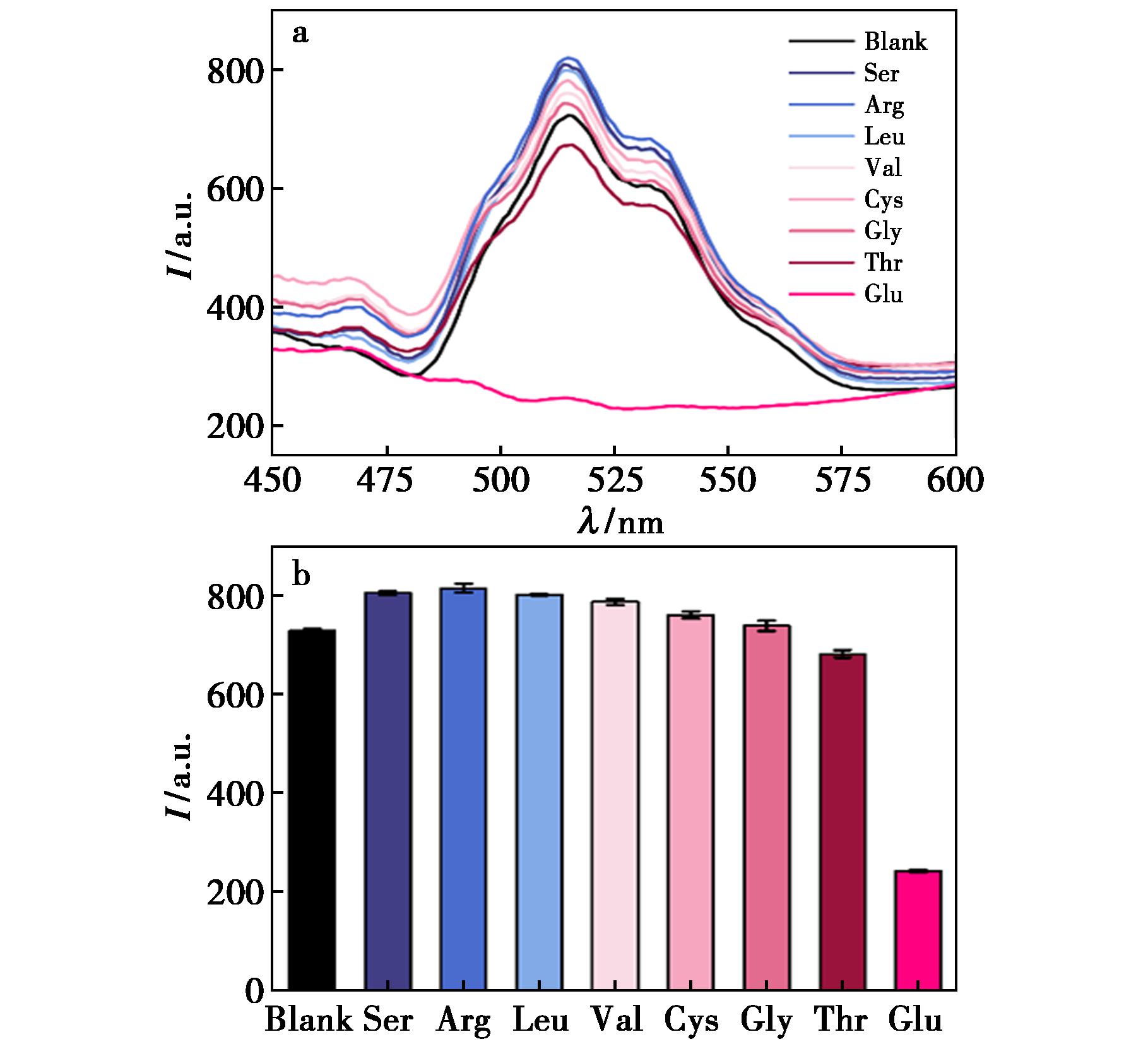 width=333,height=303,dpi=110