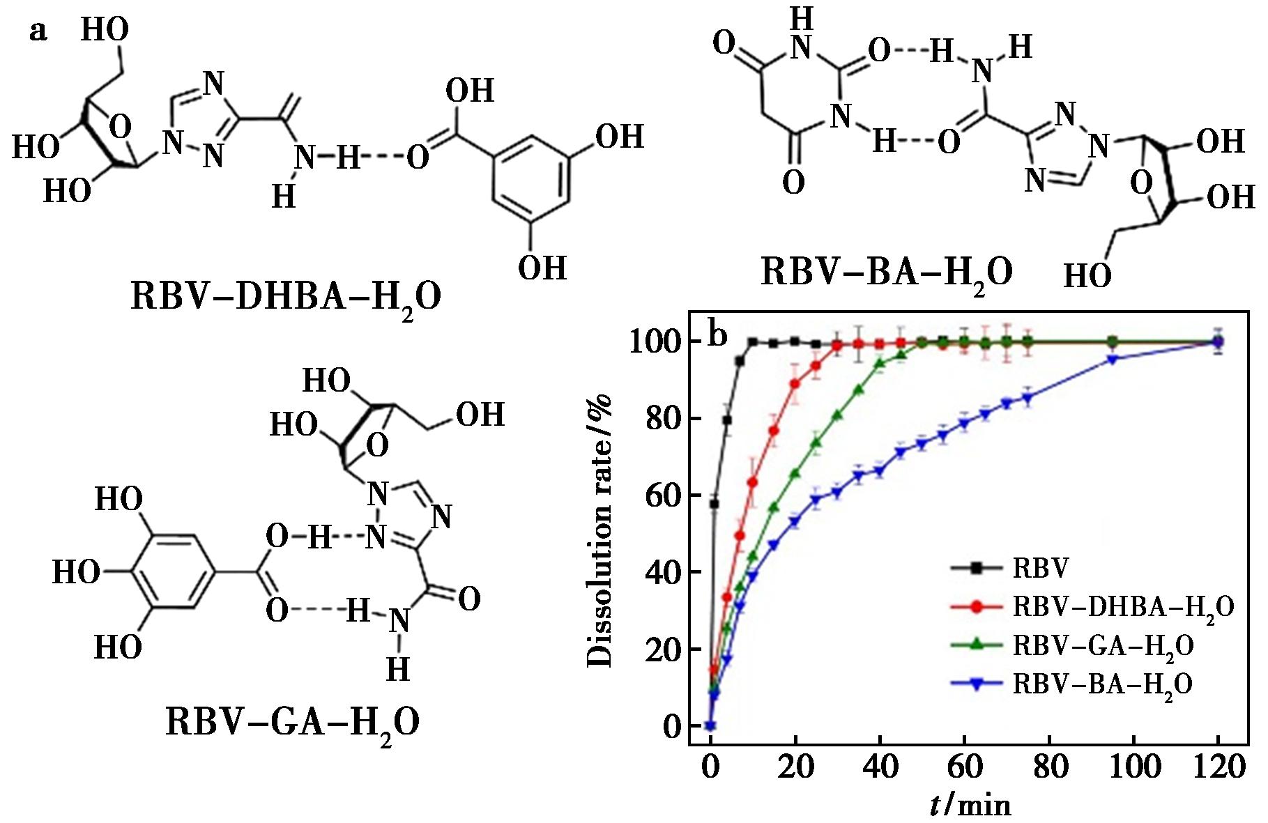 width=333,height=216,dpi=110
