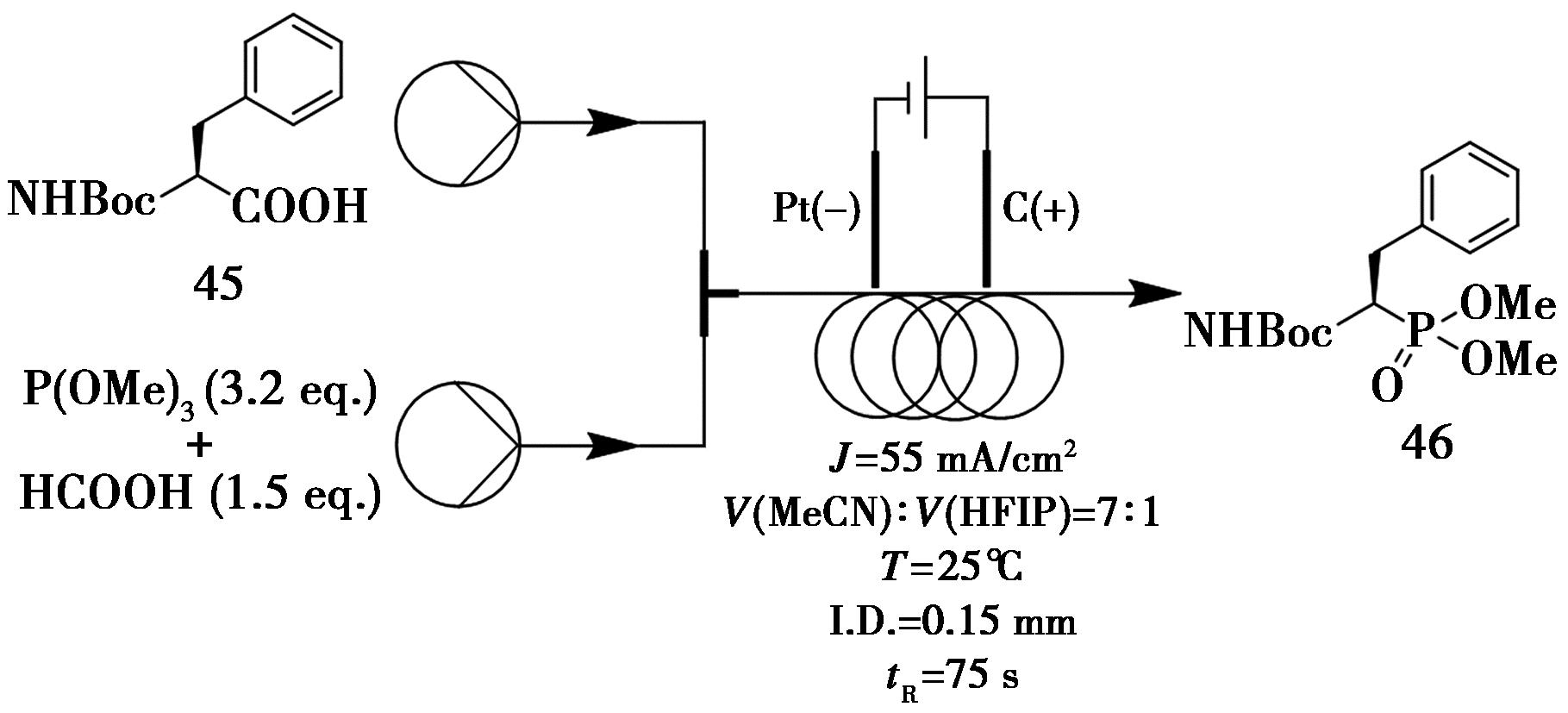 width=333,height=151,dpi=110