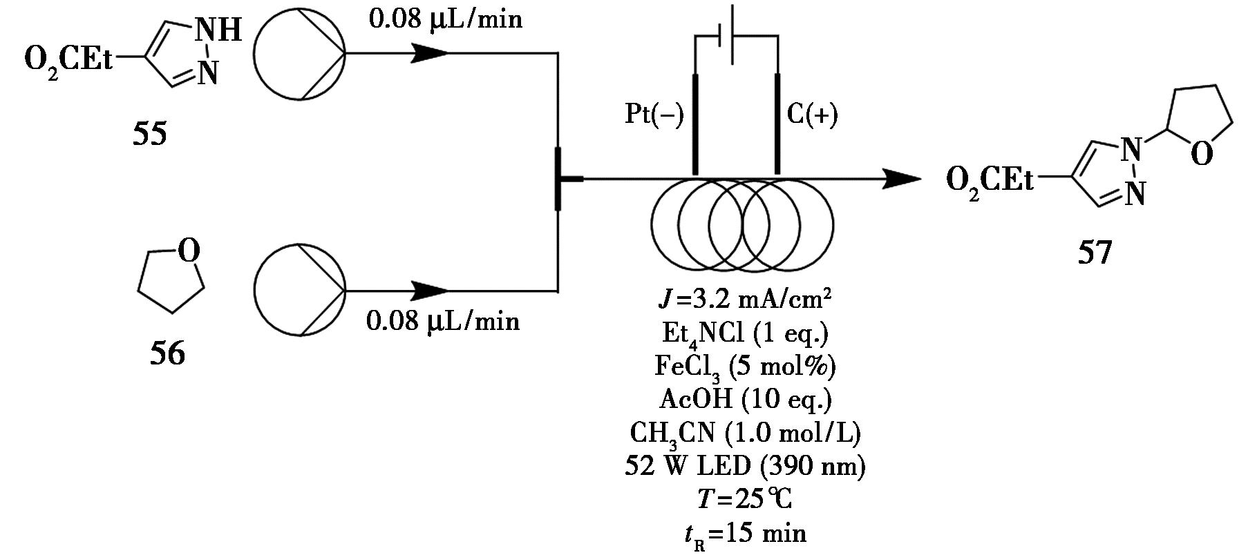 width=333,height=147,dpi=110