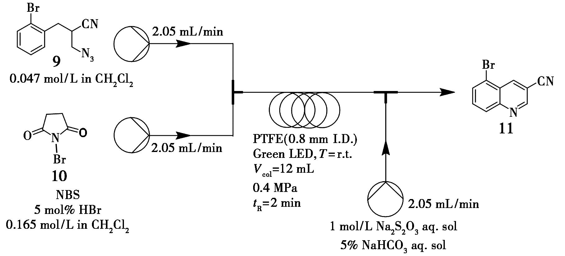 width=333,height=151,dpi=110