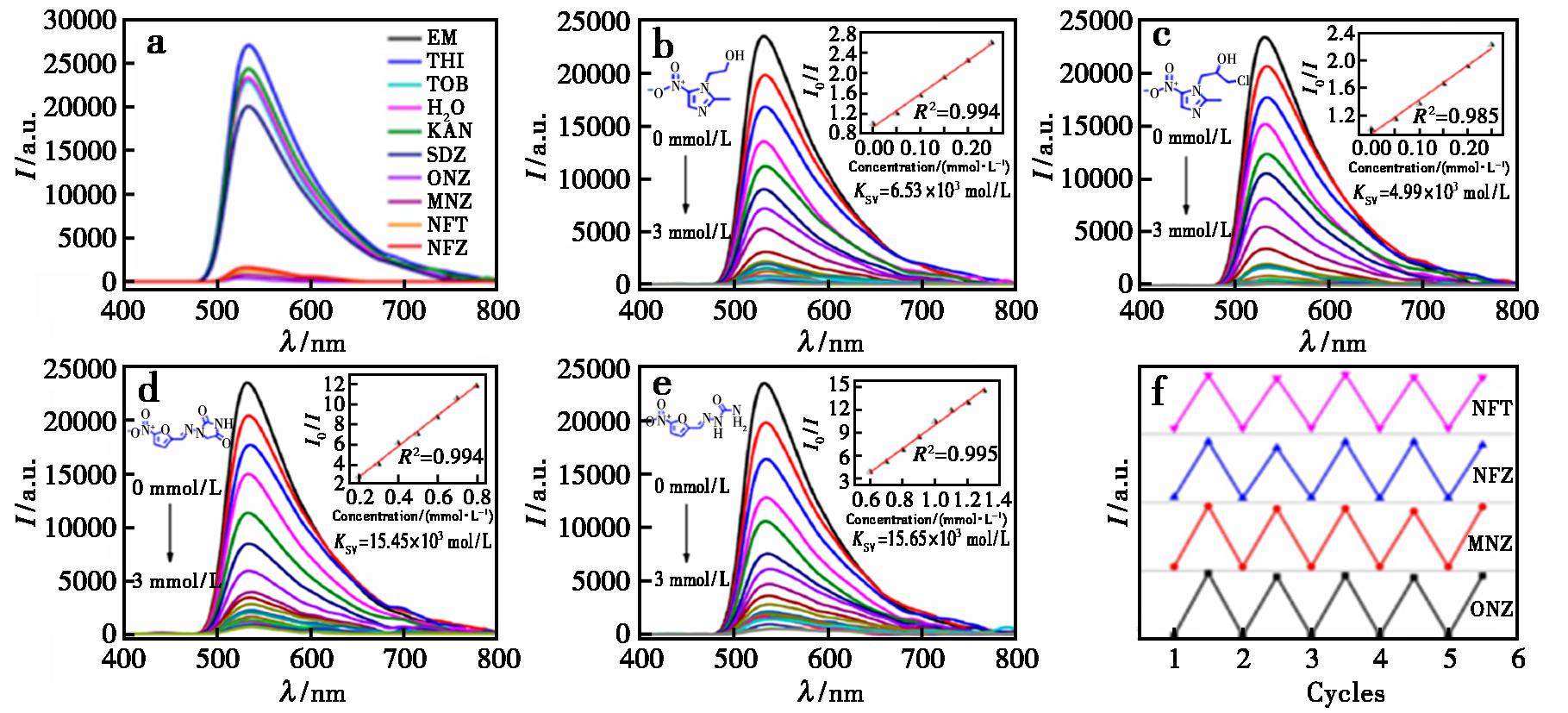 width=333,height=151,dpi=110