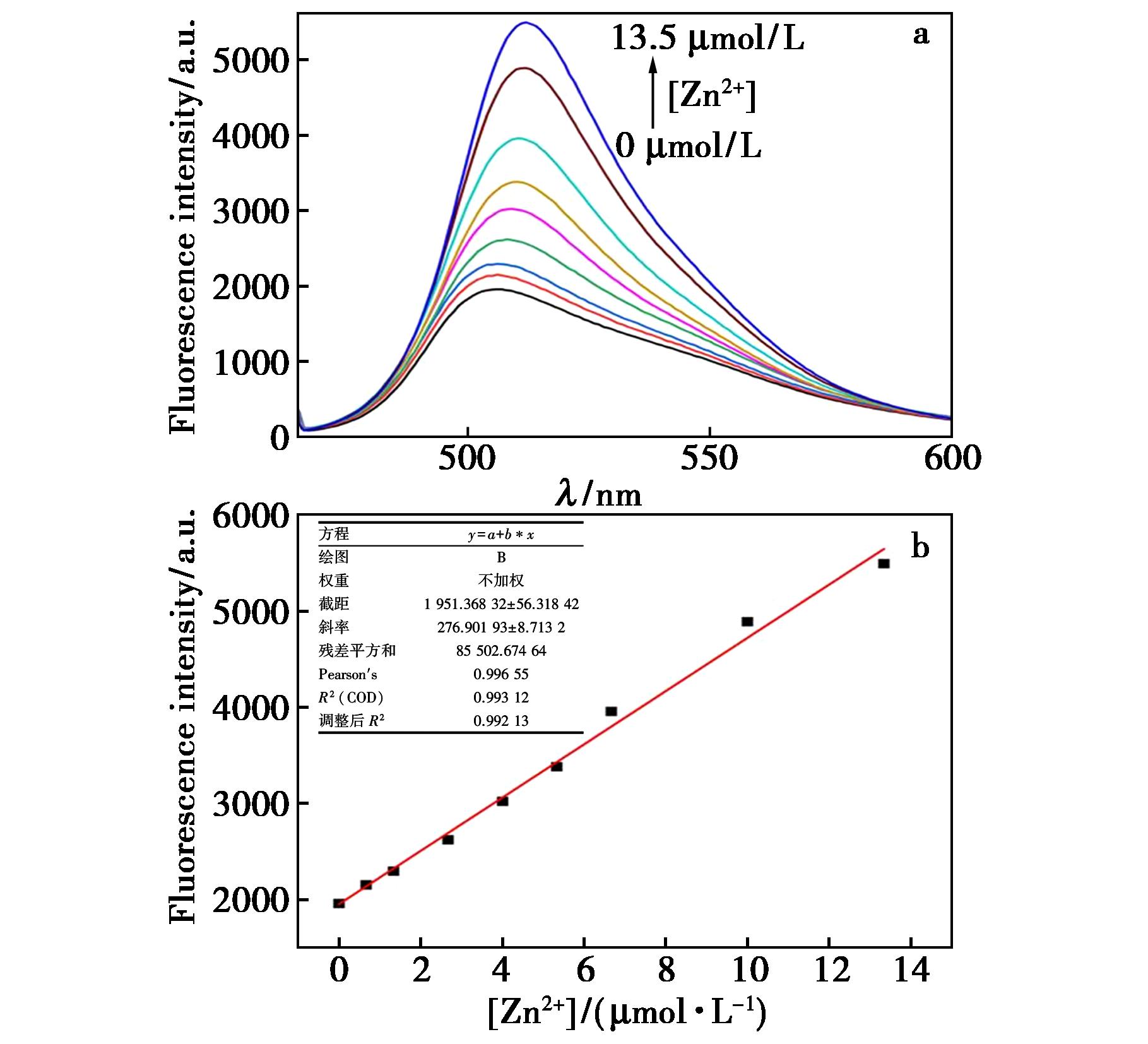 width=333,height=303,dpi=110