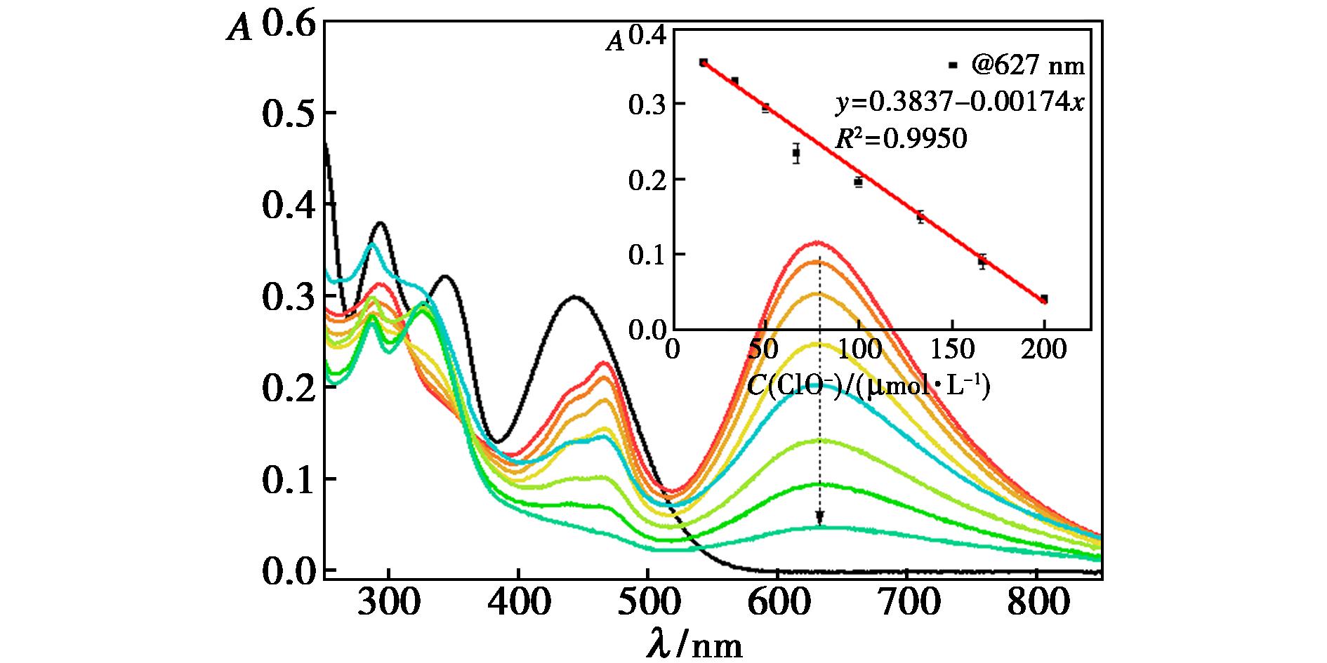 width=346,height=173,dpi=110