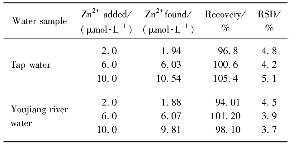 width=340,height=170,dpi=110