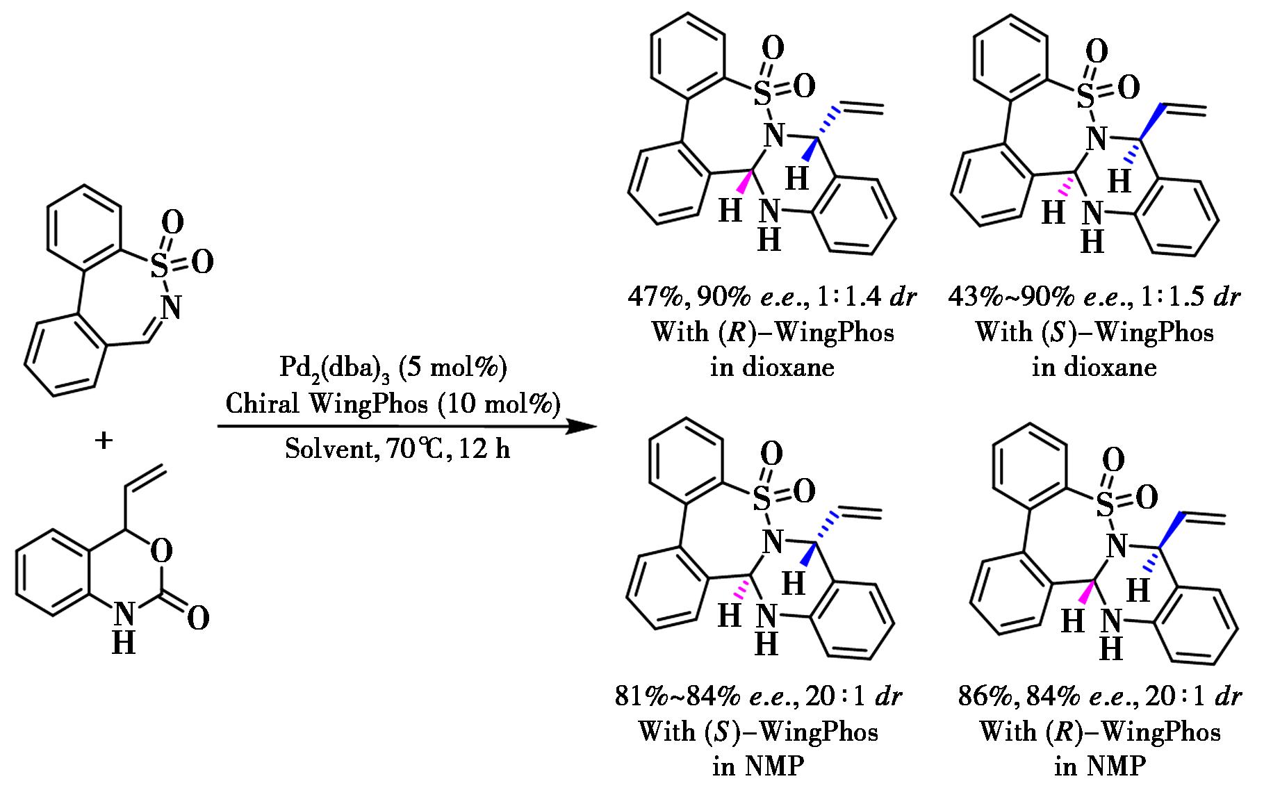 width=333,height=207,dpi=110