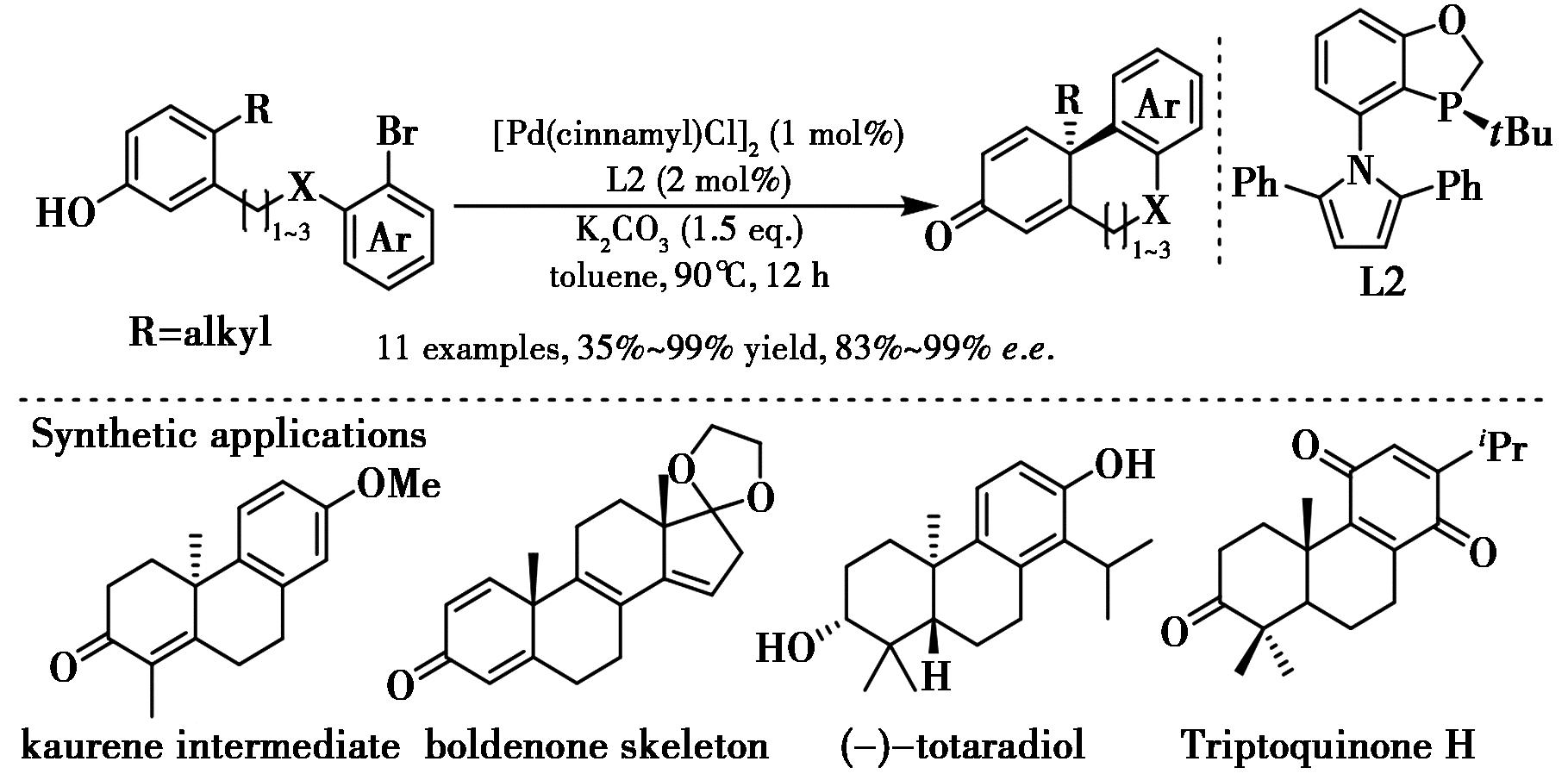 width=333,height=164,dpi=110