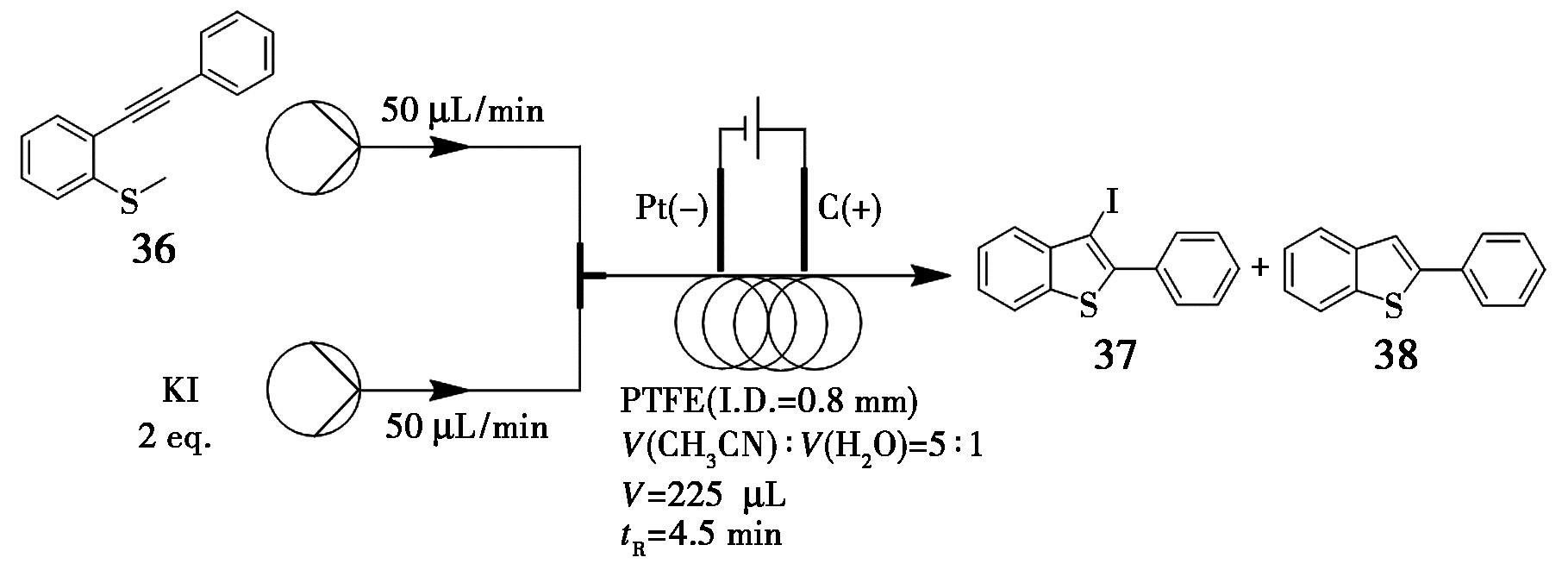 width=333,height=121,dpi=110