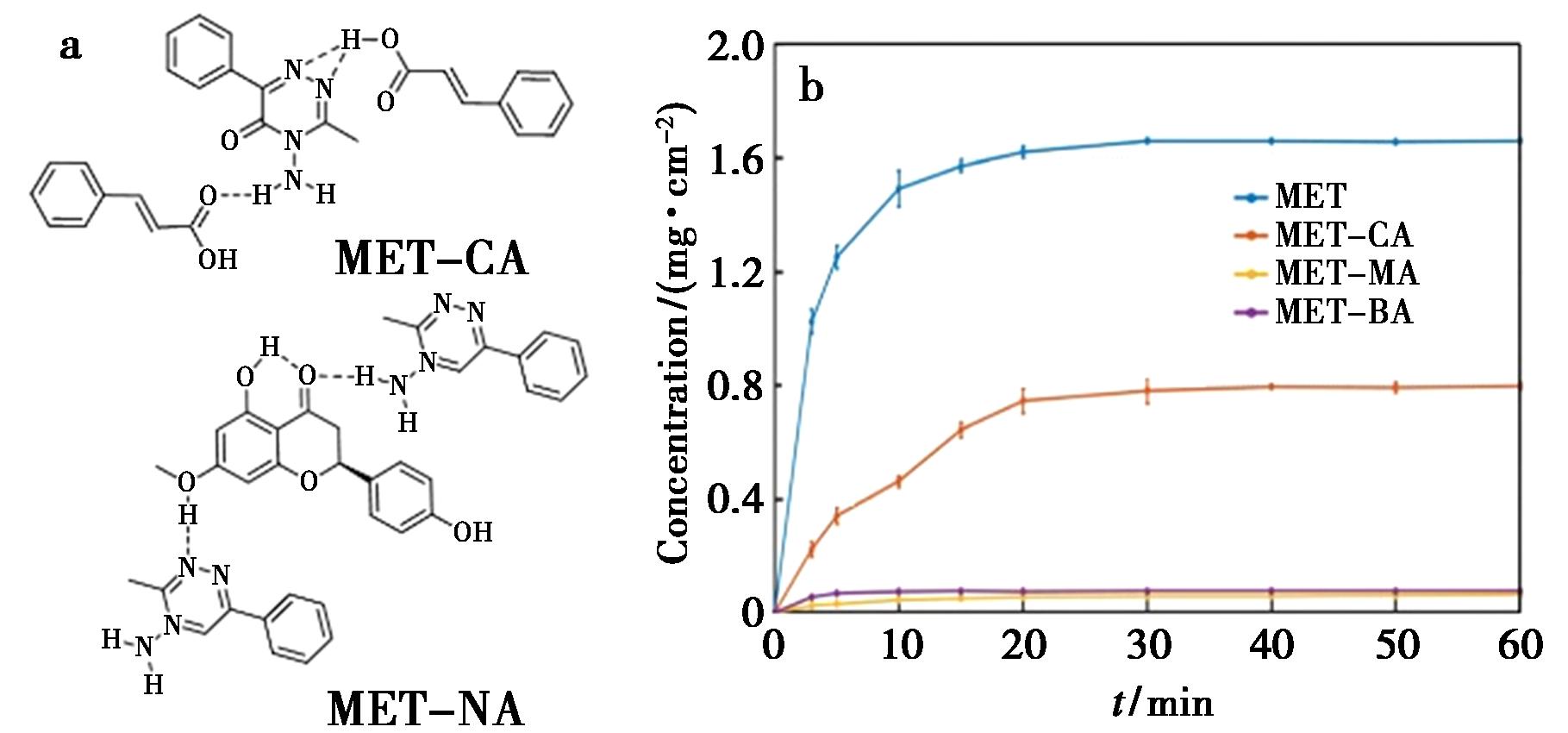 width=333,height=155,dpi=110