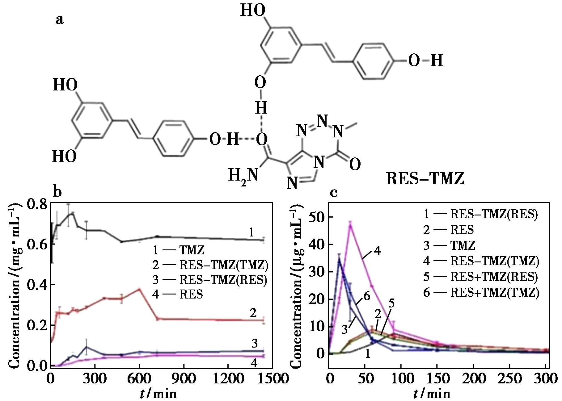 width=333,height=238,dpi=110