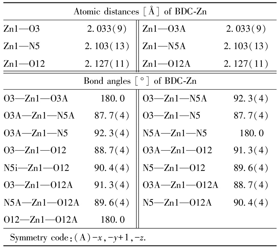 width=340,height=305,dpi=110